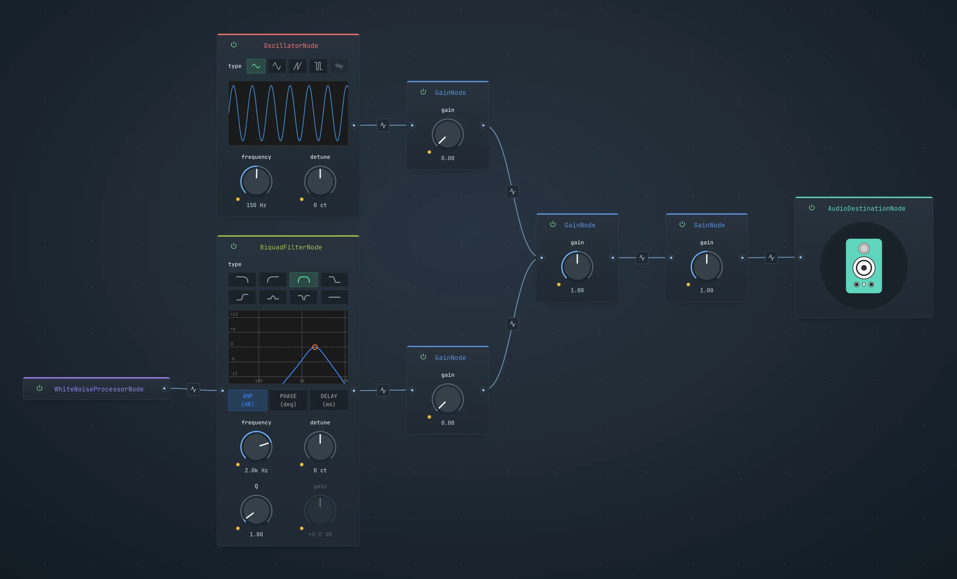 Visual layout of the kick drum audio graph in Web Audio Studio